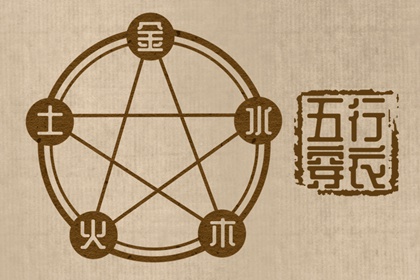 皇历财神位,皇历查询,老皇历黄道吉日,三九皇历查询,择吉皇历